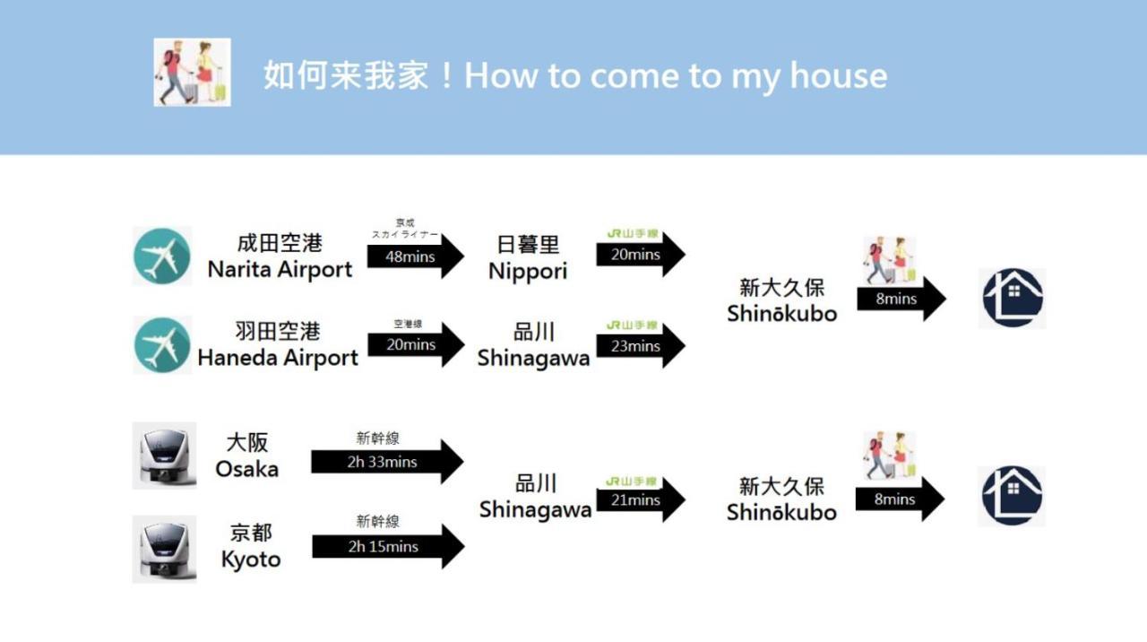 Higashi Shinjuku Modern House ヴィラ